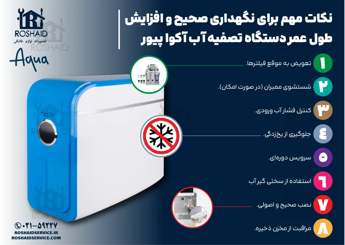 نکات مهم برای نگهداری صحیح و افزایش طول عمر دستگاه تصفیه آب خانگی آکوا پیور